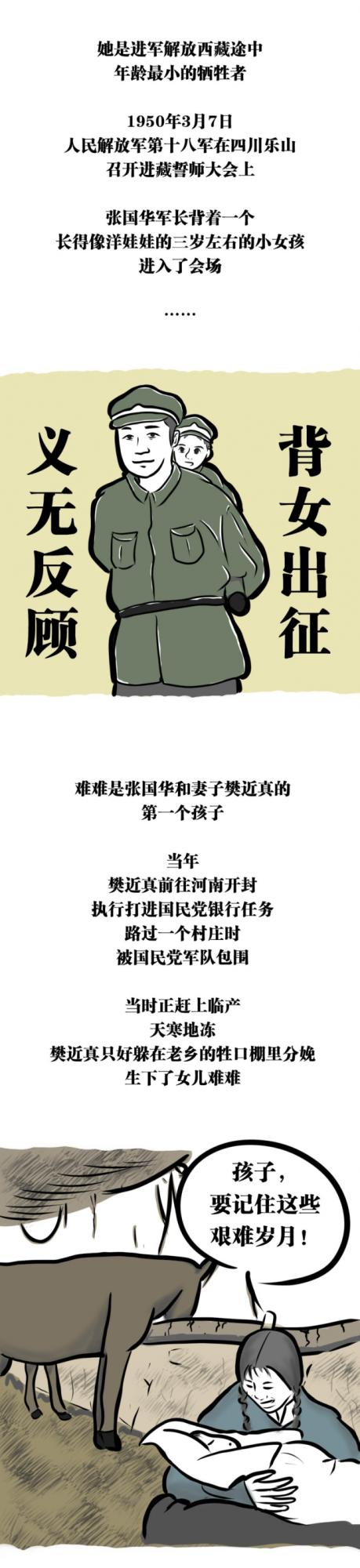 學黨史系列漫畫 | 三歲，她是進軍解放西藏途中第一位犧牲者