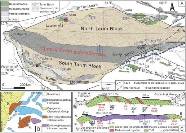 Geology：塔里木克拉通早新元古代聚合過程及羅迪尼亞超大陸重建