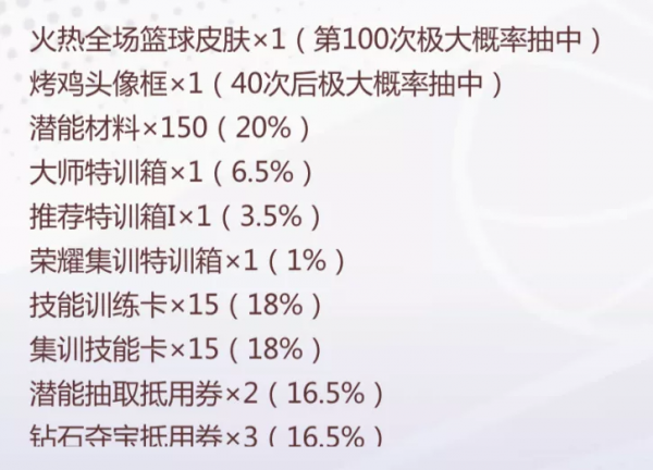 灌籃高手所以:高野系列活動深度分析!這樣的高野定價你滿意麼? 灌籃高手所以:高野系列活動深度分析!這樣的高野定價你滿意麼?