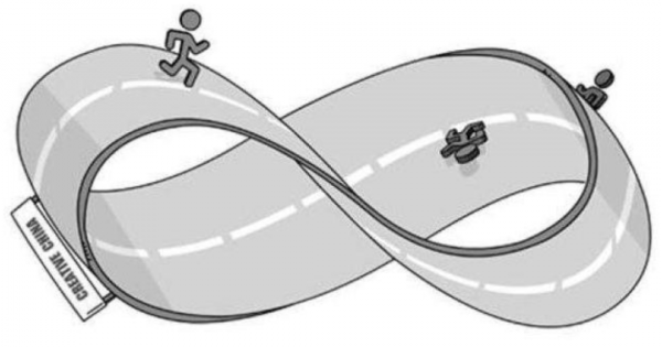 地球所有的水倒入，都無法裝滿的瓶子，“克萊因瓶”到底是什麼？