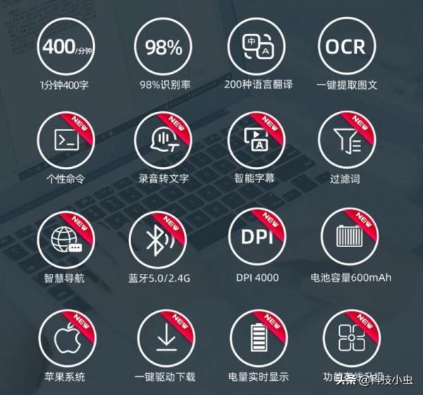 能語音打字會翻譯的智慧滑鼠—咪鼠滑鼠S7B,讓輸入更便捷 能語音打字會翻譯的智慧滑鼠—咪鼠滑鼠S7B,讓輸入更便捷