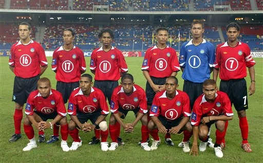 目前足球世界排名最低的五大亞洲球隊