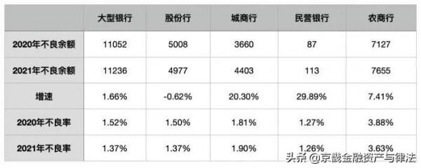 AMC|聚焦不良處置主業、助力化解金融風險
