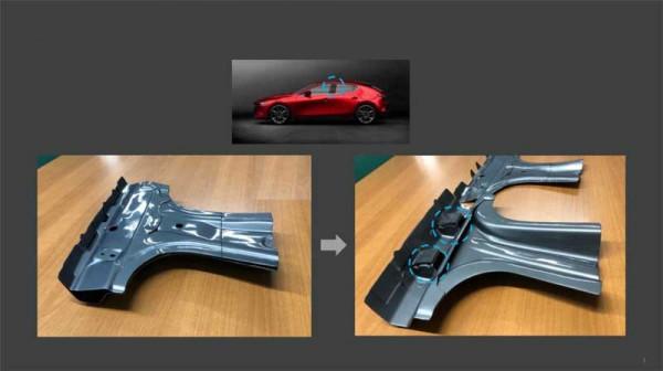 操控性完美的汽車為什麼很難製造，與車身剛度有什麼關係