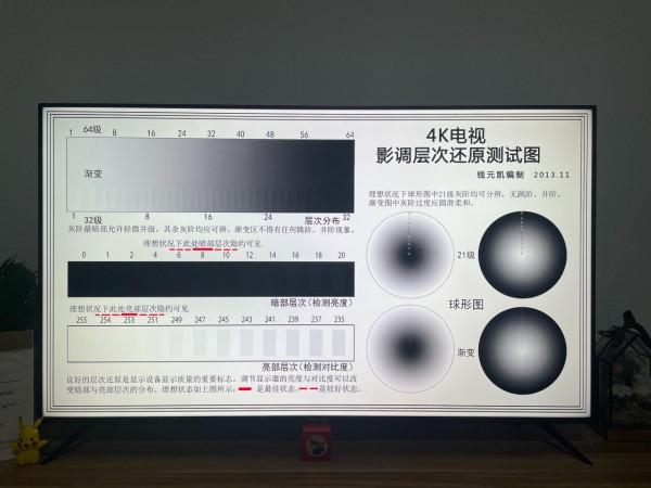 電視怎麼選?5臺對比,為什麼我選擇雷鳥S545C? 電視怎麼選?5臺對比,為什麼我選擇雷鳥S545C?