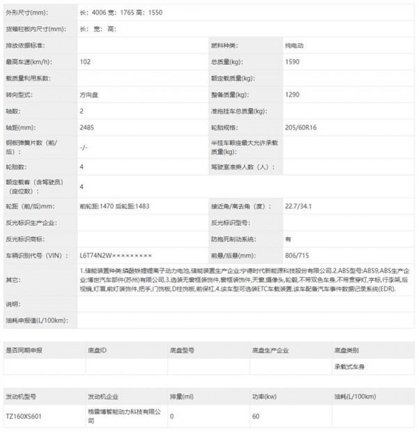 外形酷似保時捷，尤拉閃電貓申報圖曝光