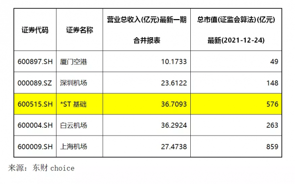 600515:穿透跌停後的維度解析 發現價值之所在 600515:穿透跌停後的維度解析 發現價值之所在