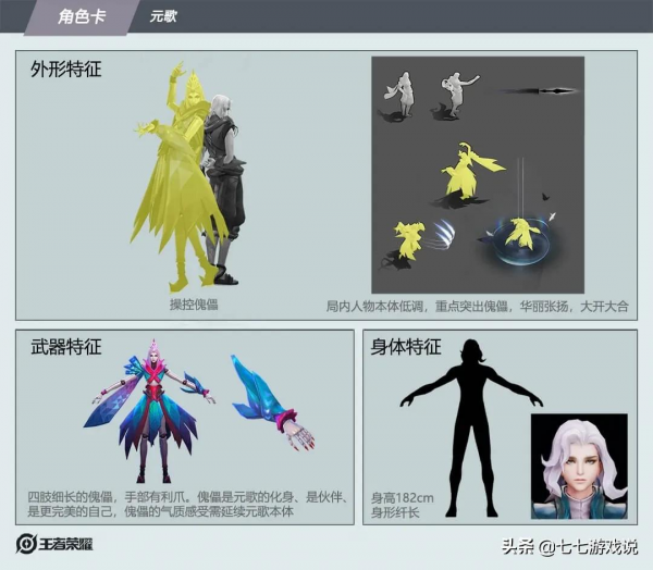 王者榮耀元歌面板設計大賽開啟，錨點約等於無！畫手們神仙打架