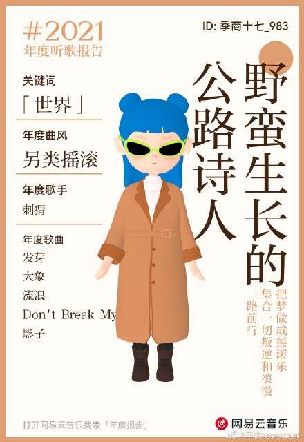 周杰倫還是一路向北？網易雲、QQ音樂年度聽歌報告發布，你的關鍵詞是？