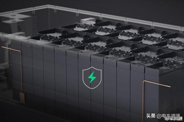 末端物流重磅車型 橙仕01參加2021第六屆中國新能源物流車挑戰賽 末端物流重磅車型 橙仕01參加2021第六屆中國新能源物流車挑戰賽