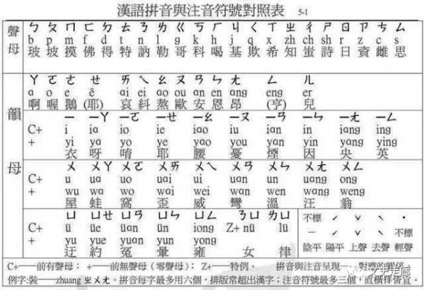 歷史上的今天2月15日，宇文覺建立北周，華興會成立，長城站建成