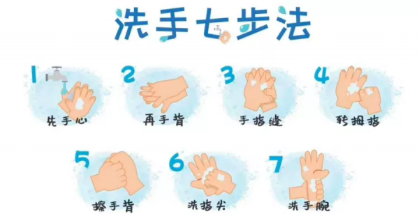 春季疾病預防10大妙招，超實用！