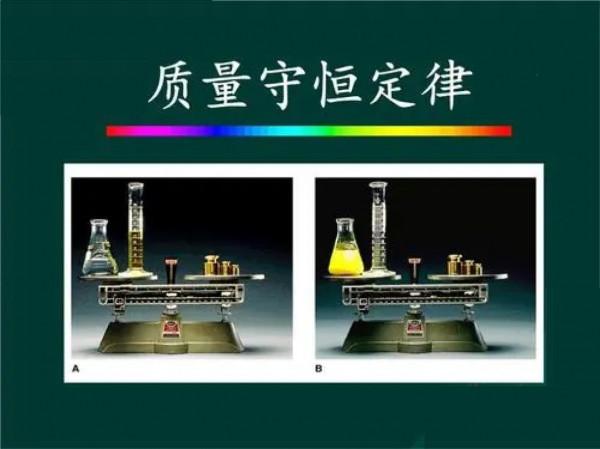 既然物質不滅，煤燃燒完後除了少量灰渣，其餘部分都去哪了？