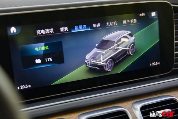 中和方式——賓士GLE 350 e 4MATIC vs 寶馬X5 xDrive45e | 傳統豪強組團吹響電氣化號角(二) 中和方式——賓士GLE 350 e 4MATIC vs 寶馬X5 xDrive45e | 傳統豪強組團吹響電氣化號角(二)