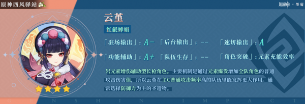 原神&CenterDot;祈願分析丨 「出塵入世」「煙火之邀」