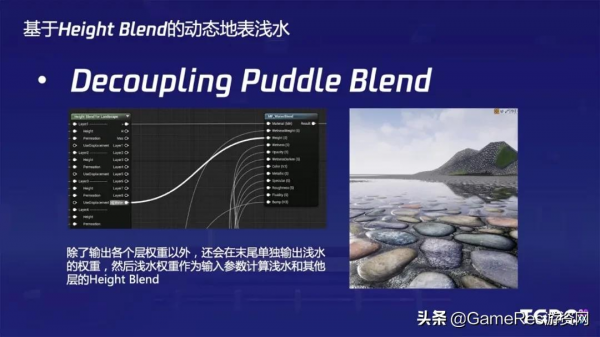 騰訊魔方技術專家：開放世界中的水體渲染和模擬