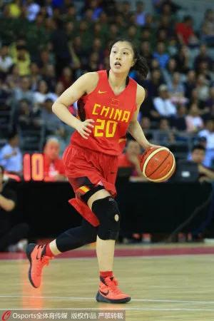 中國女籃著眼2024巴黎奧運會，開始換血！贊