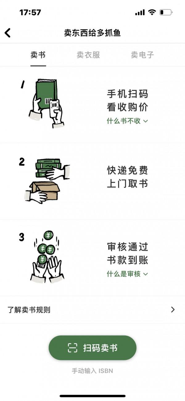 極簡生活｜閒置物品處置