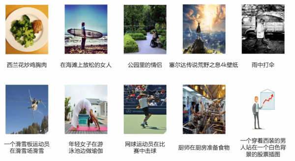 你說我畫，你畫我說：全球最大中文跨模態生成模型文心ERNIE-ViLG