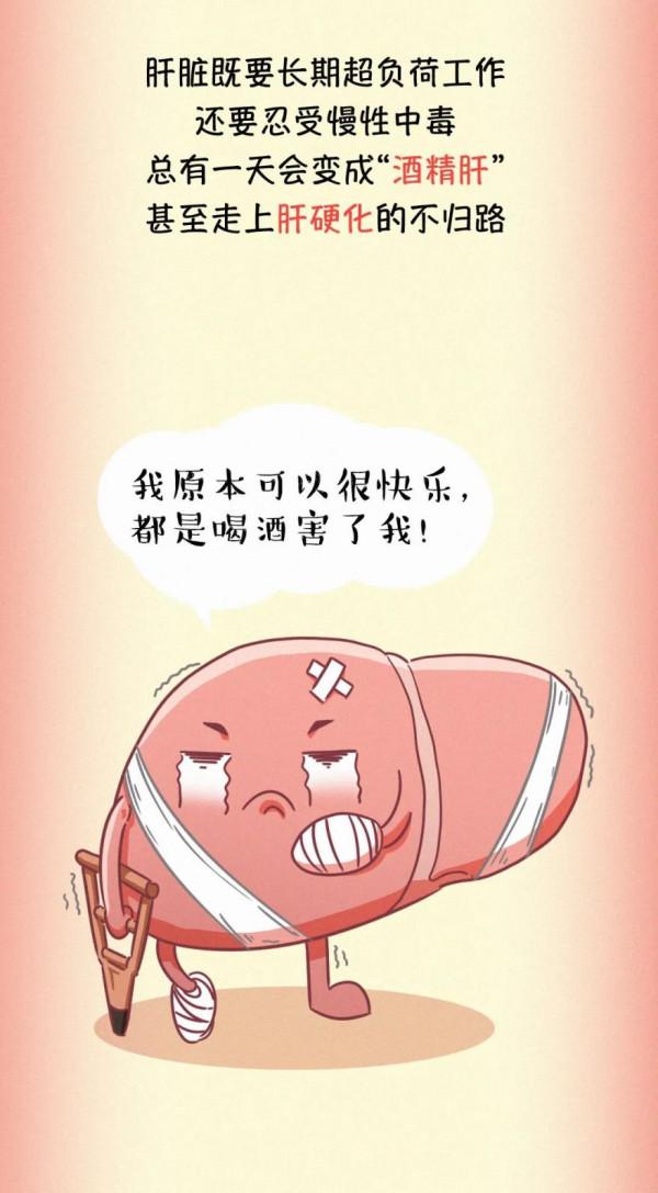 我們的肝臟是如何一步步受傷的？