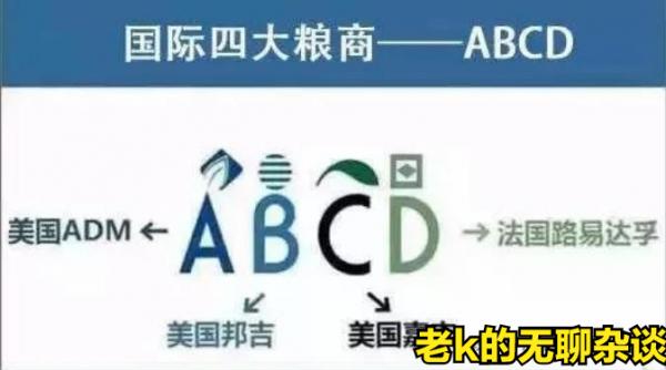 大豆之死2：中、美大豆戰爭，企業虧損百億，如何挽救敗局？