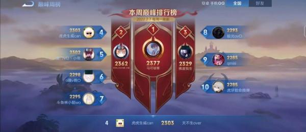 巔峰賽前五四個職業，只有一個主播在榜！北慕很欽佩，他不容易