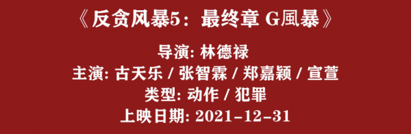 葛優劉昊然李現...12月院線片的陣容太豪華!誰會是最後的贏家? 葛優劉昊然李現...12月院線片的陣容太豪華!誰會是最後的贏家?