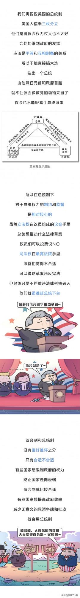 總統不是最大的官嗎？為什麼德國、印度等國家都是總理說了算