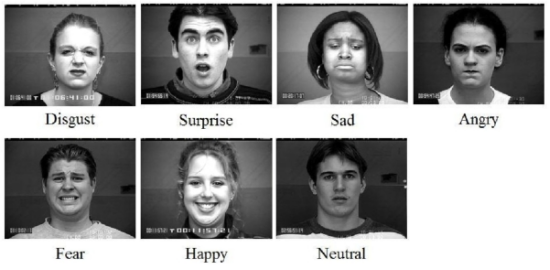 元宇宙入門&mdash;&mdash;透過面部表情操縱虛擬物體的新技術