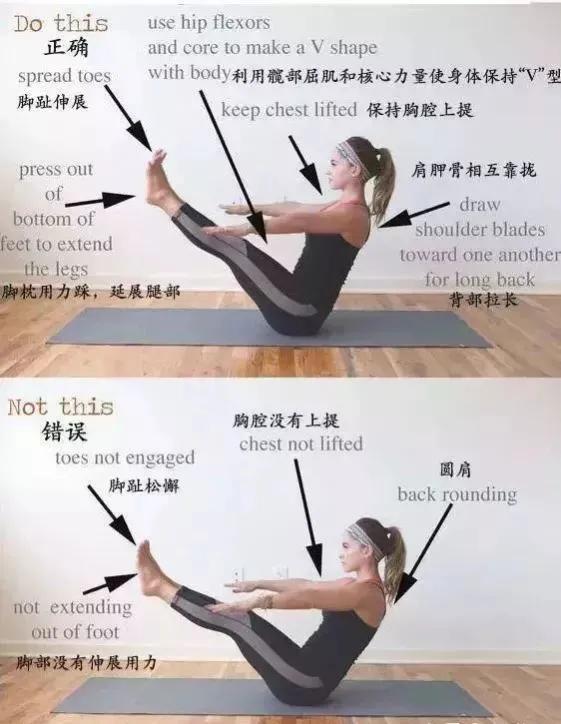 一套力量瑜伽讓你越來越瘦，減掉小肚腩