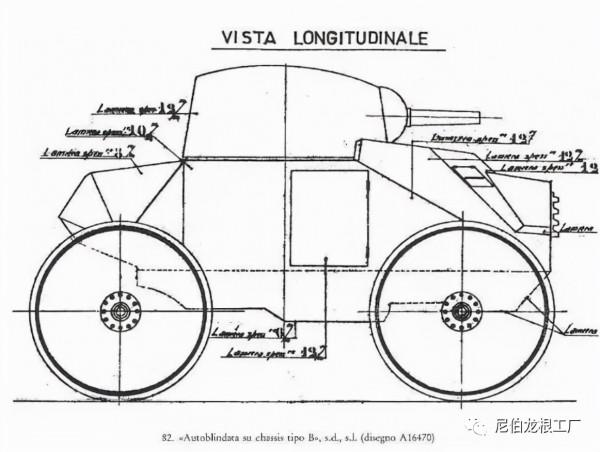 拖拉機騎士：兩次世界大戰之間的義大利輪式坦克
