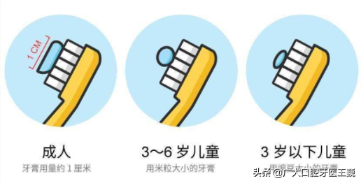 牙齒突然“變白”不一定是好事，小心爛牙！這樣做能保住牙齒