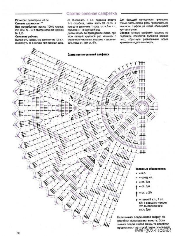 裝扮你溫馨的小家，就從簡單漂亮的桌巾開始吧