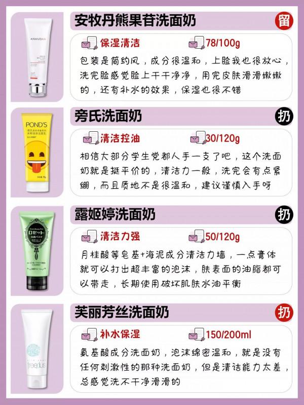 你的洗面奶是丟是留？快來看看吧