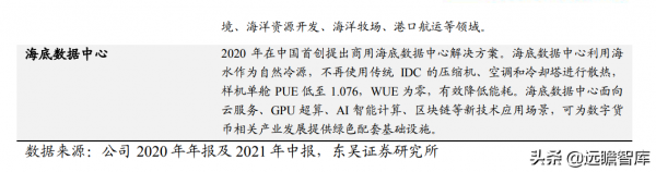 國內首個海底資料艙落地,海蘭信:引領大資料中心走進海洋時代 國內首個海底資料艙落地,海蘭信:引領大資料中心走進海洋時代