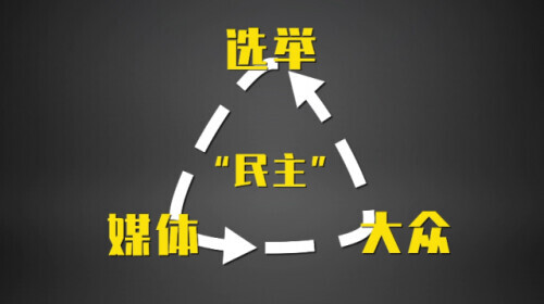 深扒默多克與“美式民主”，比八卦雜誌狗血多了