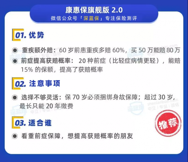 保險新規出爐！以後不能網上買保險了？買重疾險看這份榜單就夠了