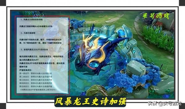 王者榮耀:9號三位英雄調整,雙生對決玩法上線,風暴龍王加強 王者榮耀:9號三位英雄調整,雙生對決玩法上線,風暴龍王加強