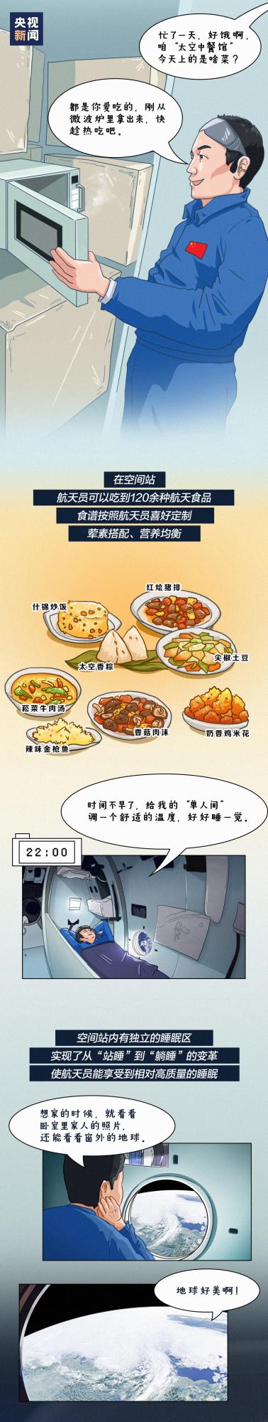 【#神十二航天員太空出差名場面盤點#一組圖帶你回顧！】