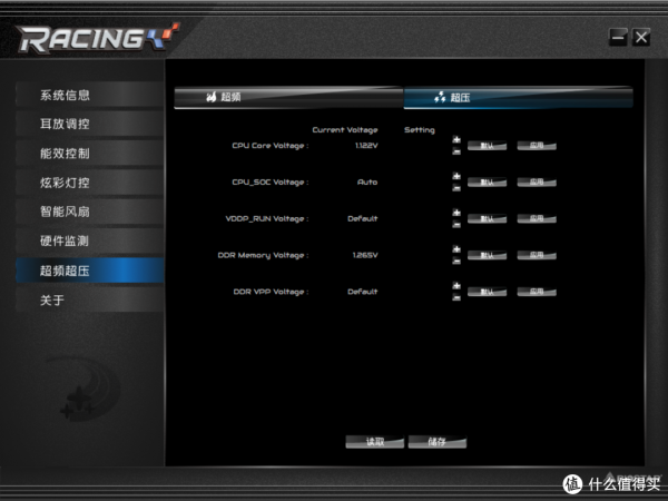 AMD Ryzen5 5600G裝機超頻實戰，看這核顯能頂多少錢的顯示卡？