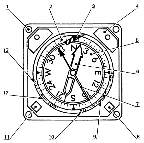 直升機機載電子裝置IVA 557導航指示器工作原理-C