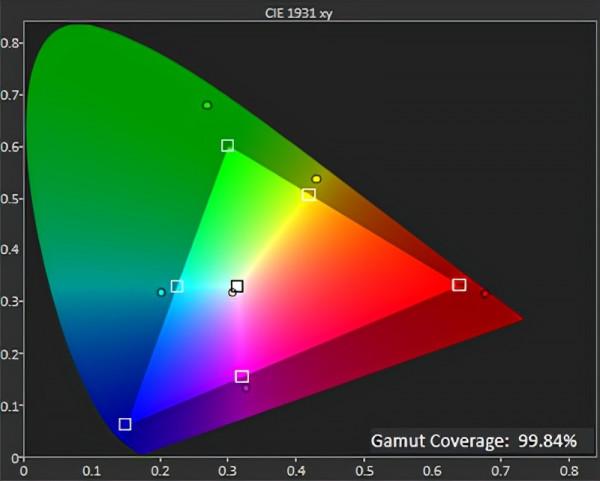 微星Summit MS321UP顯示器評測：高雅辦公之選