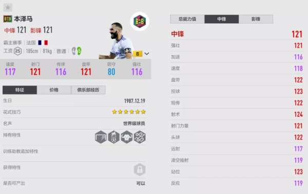 霸主賽季測評二——歐冠三連的功勳（下）