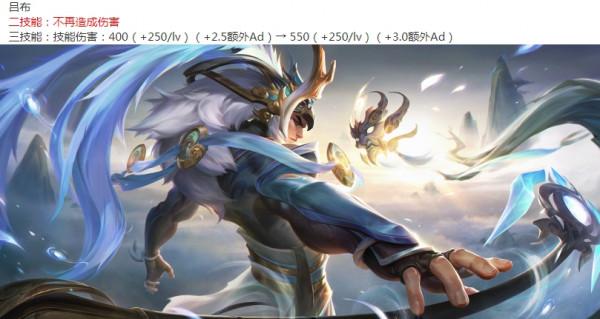 王者榮耀S26賽季:大批裝備調整,肉裝加強/法裝削弱,粉刀重做 王者榮耀S26賽季:大批裝備調整,肉裝加強/法裝削弱,粉刀重做