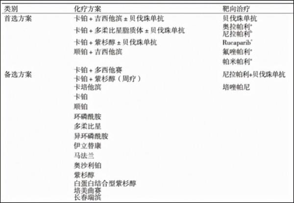 天士力被收智商稅？首付2.5億元引入進度落後的FRα ADC
