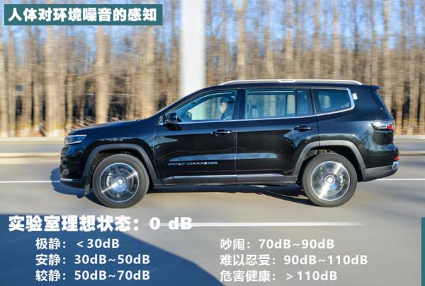隔音一流、舒適性不輸豪華品牌,清華教授實測Jeep大指揮官 隔音一流、舒適性不輸豪華品牌,清華教授實測Jeep大指揮官