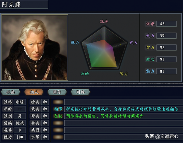 三國志11無盡的野望：西北角落的瑞典，擁有“北方雄獅”古斯塔夫