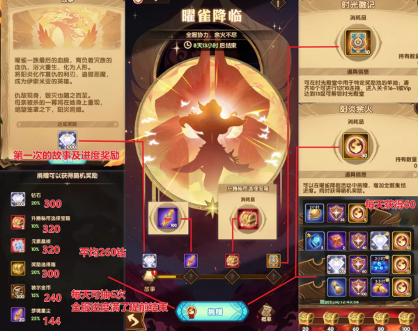 先鋒服曜雀降臨&amp;本期詛咒夢境陣容推薦