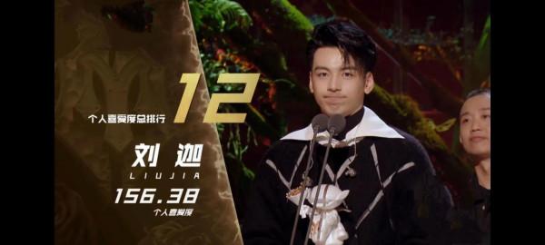 披荊斬棘的哥哥家族誕生夜成團個人排名