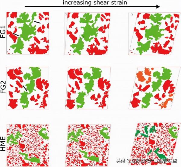 一款新的減肥方式你需要了解下 一款新的減肥方式你需要了解下